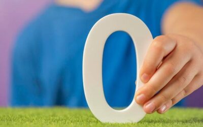 0 6 etatu ile urlopu przysługuje pracownikowi?